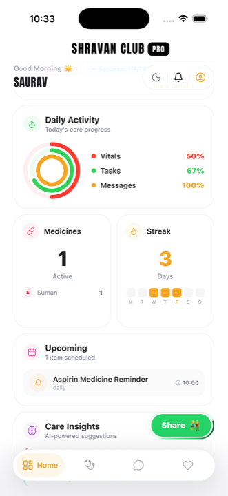 Stay on top of your health, anywhere